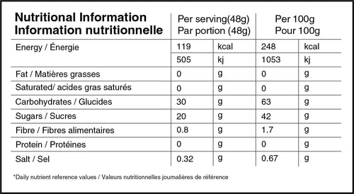 NUTRITION FACTS