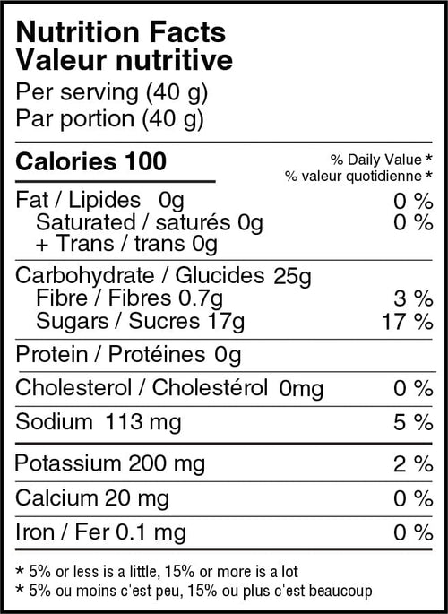 NUTRITION FACTS