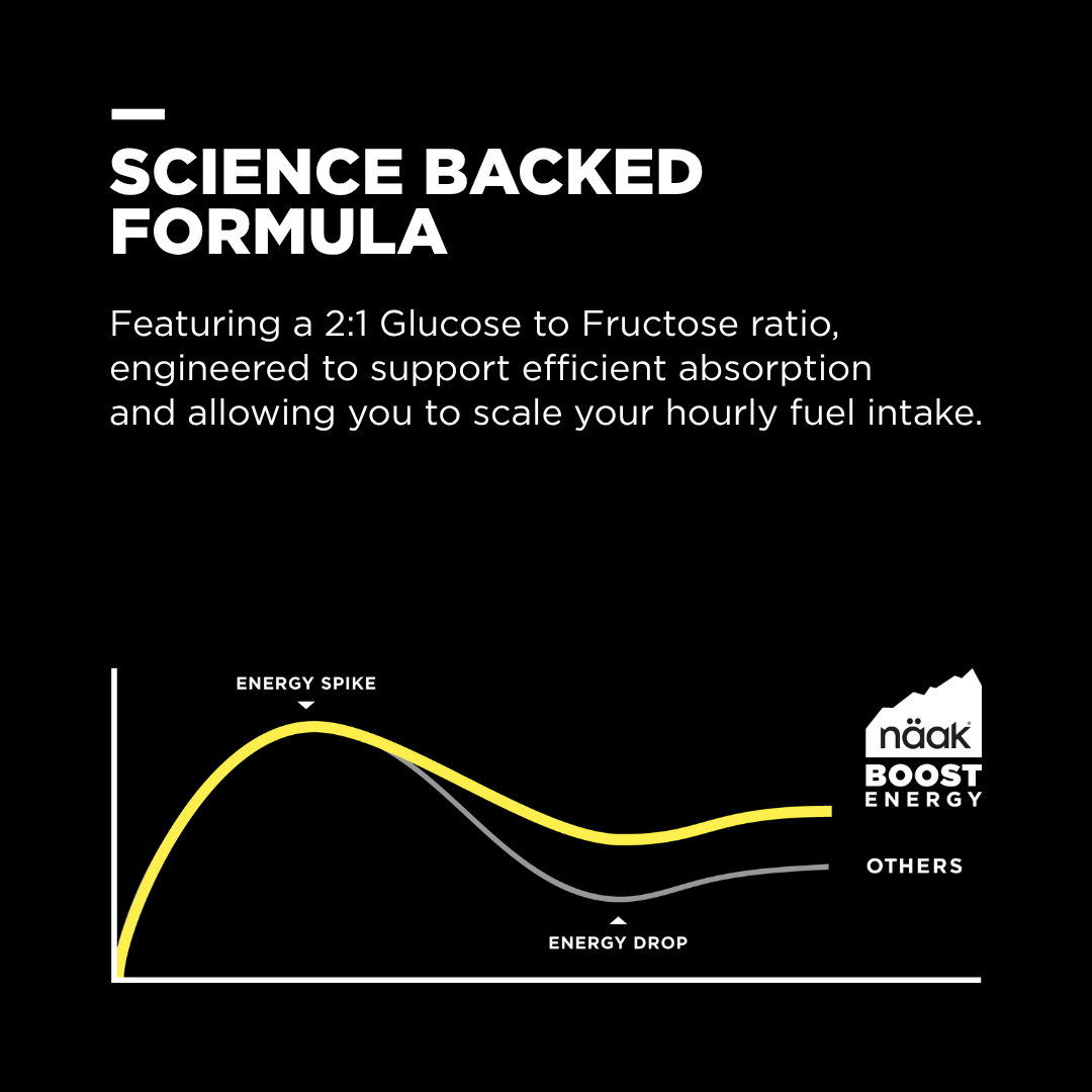 Boost™ Gel 30 | Menthe glaciale