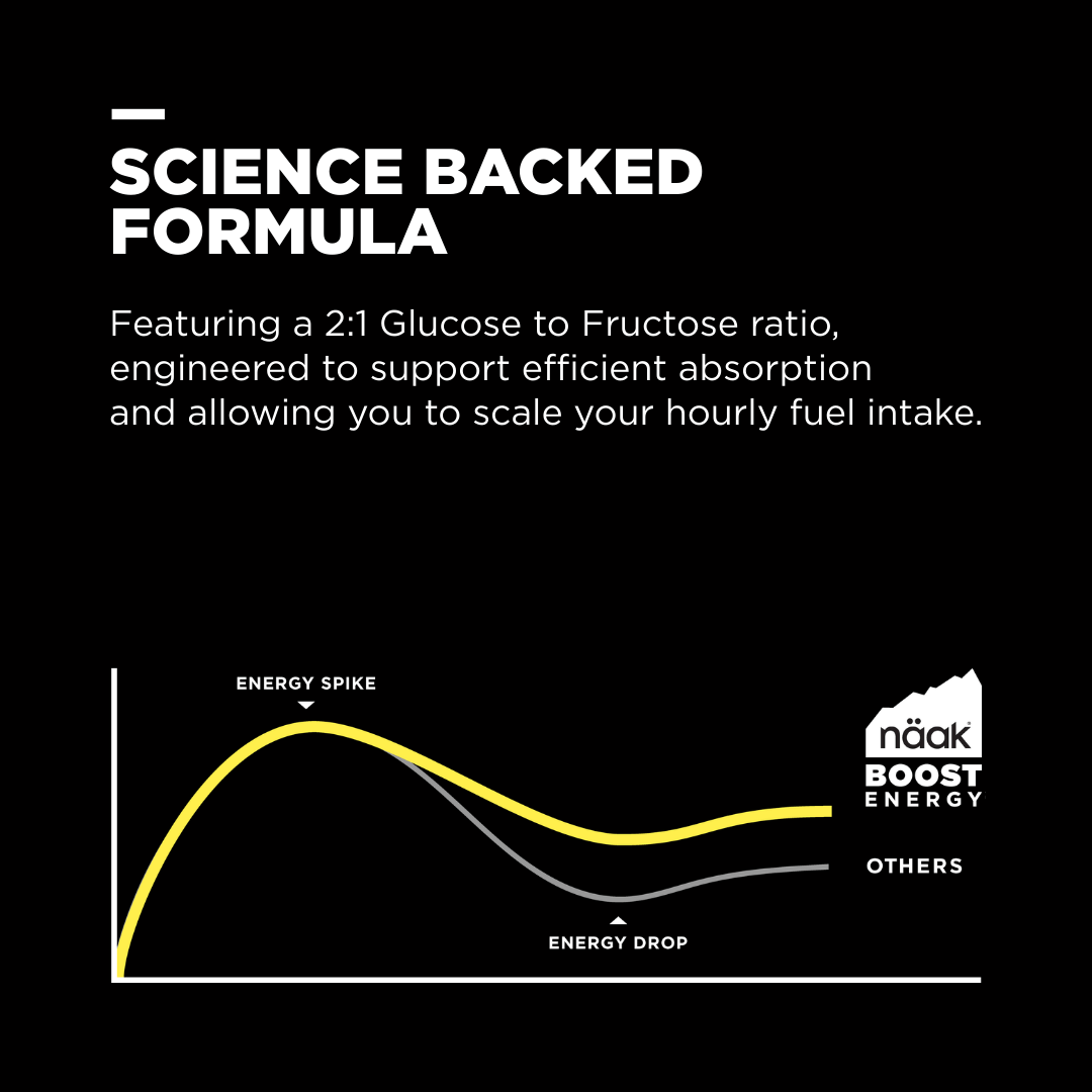 Boost™ Gel 30 - Té de melocotón