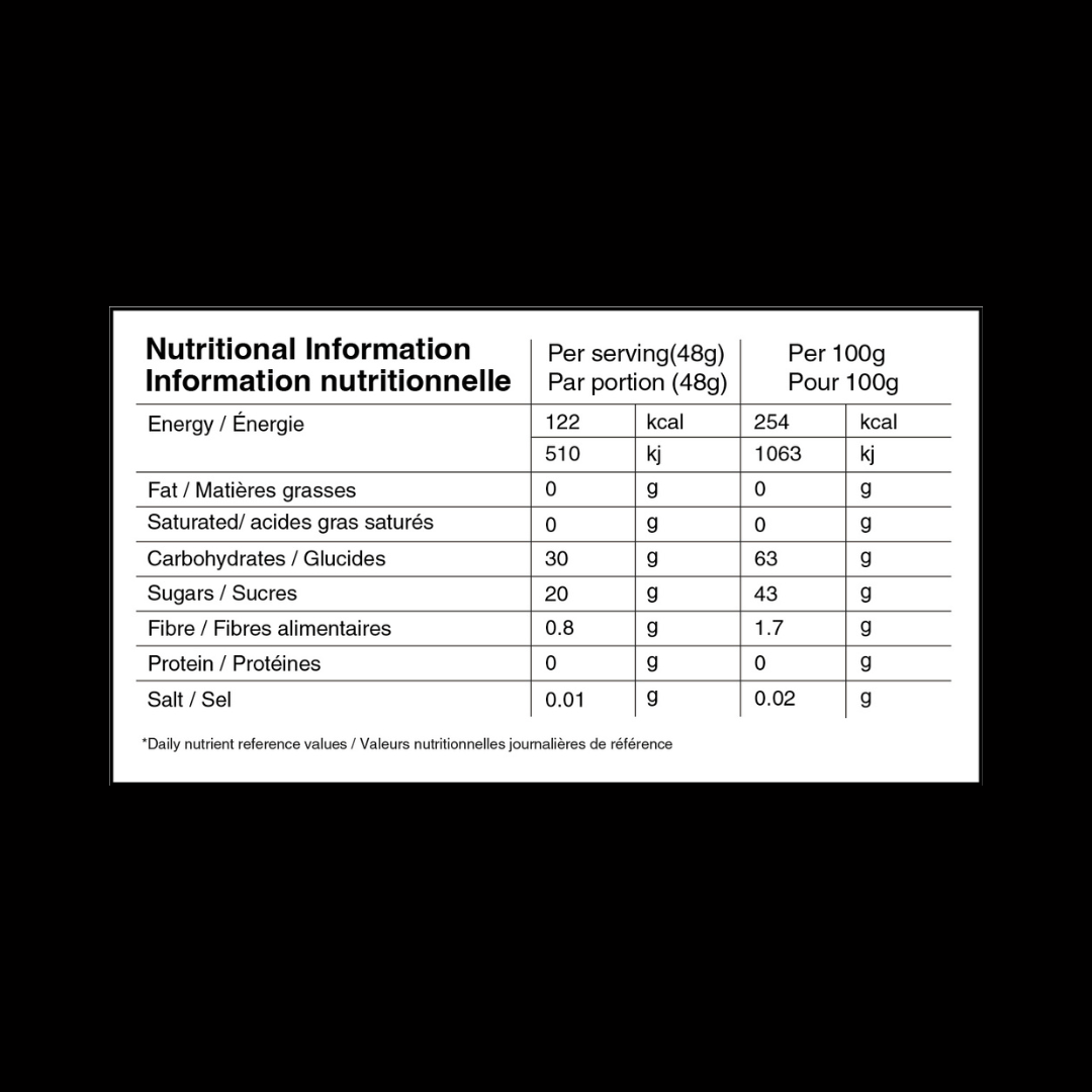 Boost™ Gel 30 | Ice Mint