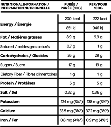 Nutrition_Facts_Puree_Apple_EU.png?v=169