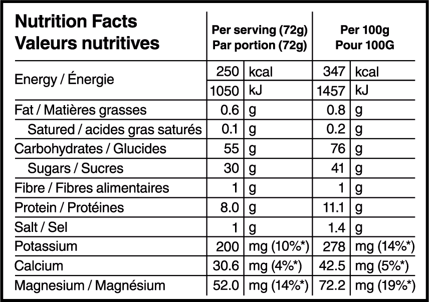 nutrition_facts_lime_EU.png?v=1677456582
