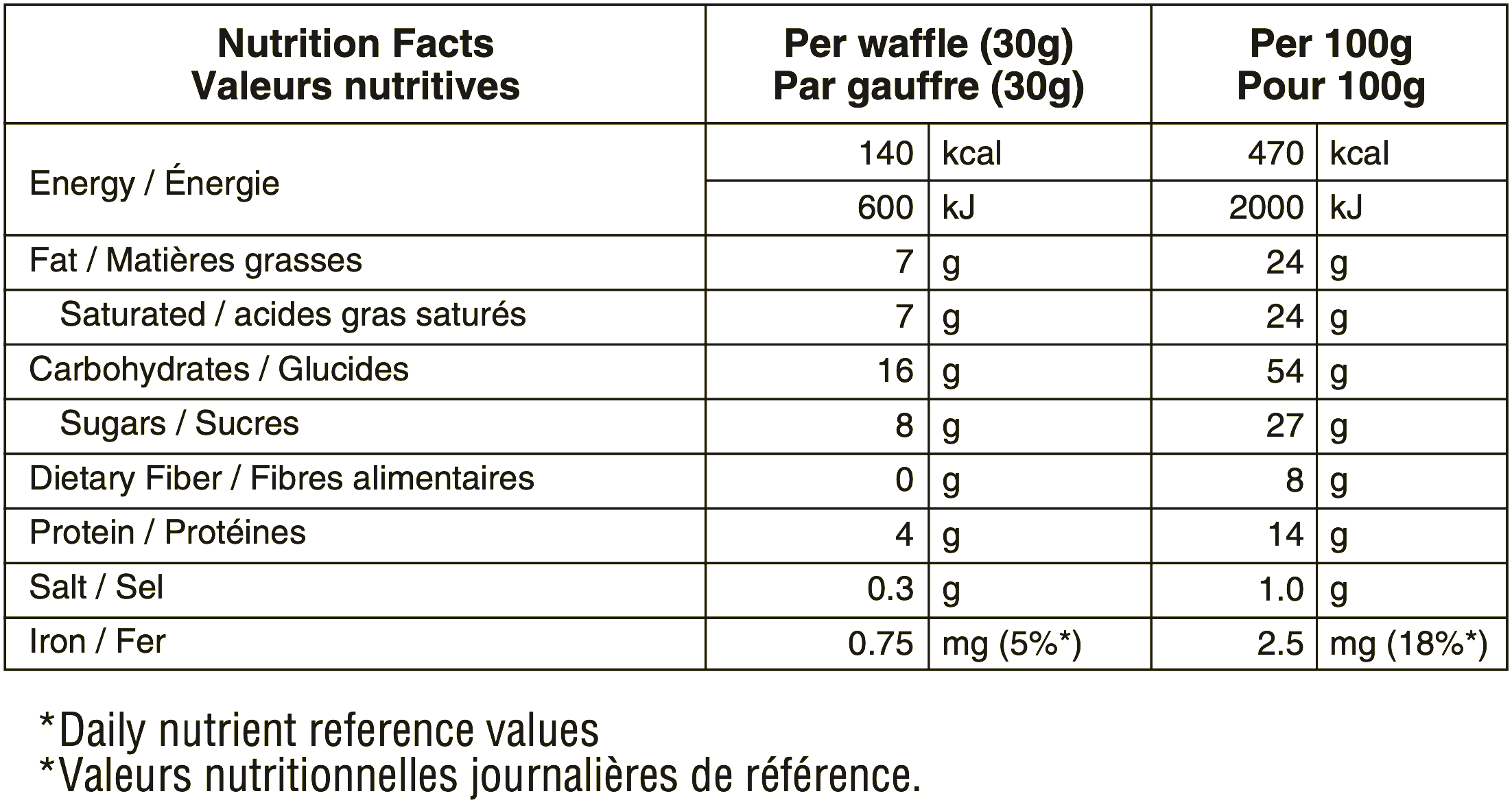 nutrition_facts_salted_caramel_EU.png?v=1677456216
