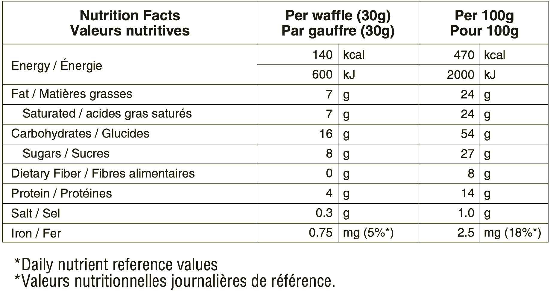 nutrition_facts_vanilla_waffle_EU.png?v=1677456243
