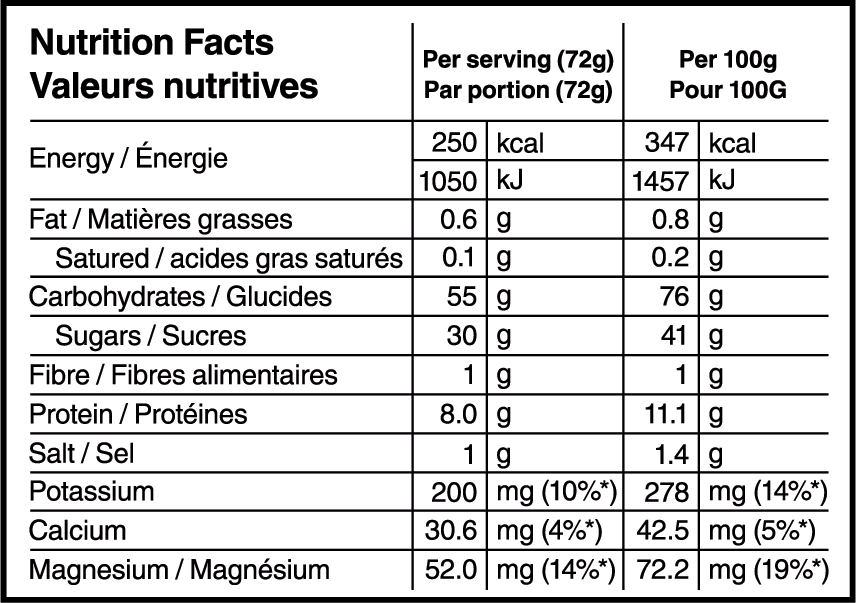 nutrition_facts_watermelon_EU.png?v=1677456610